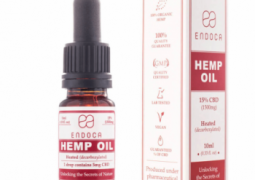 Are CBD Oil Supplements Beneficial For Athletes & Bodybuilders?